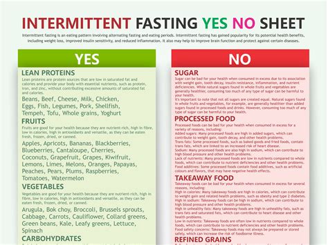 intermittent fasting pdf.